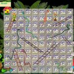 Sürətli vs Sabit Yarış